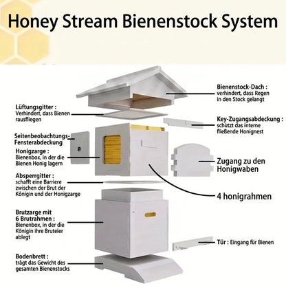 Honeystream Bienenstock